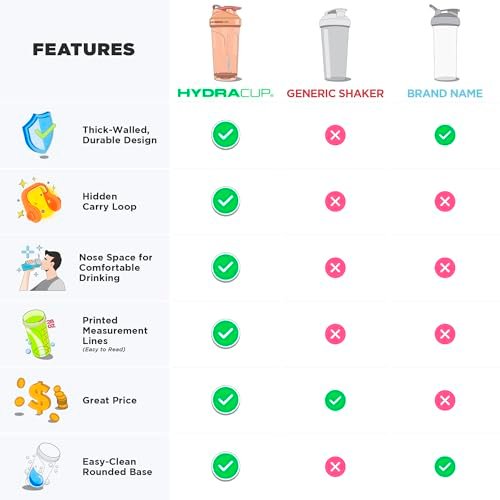 Hydra Cup Shaker-Becher 4er-Pack – 20 oz Mini-Shaker für Proteinshakes, BPA-frei, auslaufsicher, mit Schneebesen (OG Sport Mix)