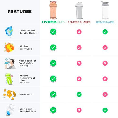 Hydra Cup Shaker-Becher 4er-Pack – 20 oz Mini-Shaker für Proteinshakes, BPA-frei, auslaufsicher, mit Schneebesen (OG Sport Mix)