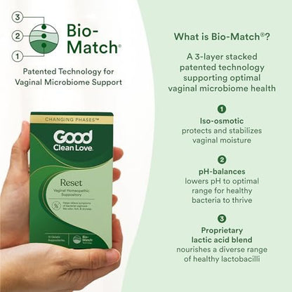 Good Clean Love Reset Homöopathischer Vaginalzäpfchen, Behandlung von Bakterieller Vaginose für Frauen, Lindert Juckreiz & Reizungen, Intimpflege, Fördert die Gesundheit der Harnwege & Vagina, 10 Kapseln