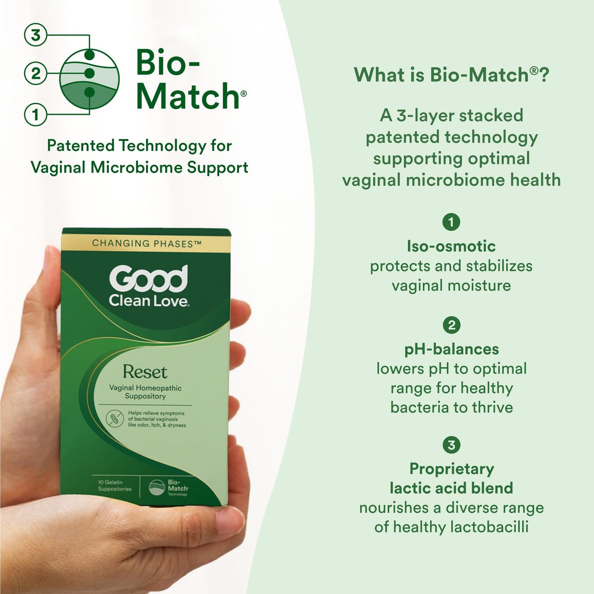 Good Clean Love Reset Homöopathischer Vaginalzäpfchen, Behandlung von Bakterieller Vaginose für Frauen, Lindert Juckreiz & Reizungen, Intimpflege, Fördert die Gesundheit der Harnwege & Vagina, 10 Kapseln