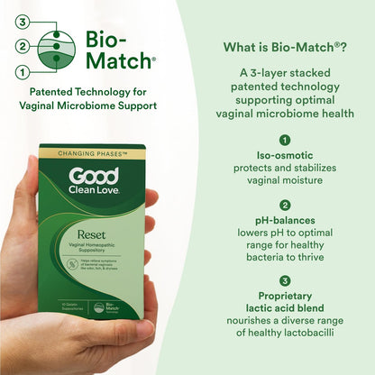 Good Clean Love Reset Homöopathischer Vaginalzäpfchen, Behandlung von Bakterieller Vaginose für Frauen, Lindert Juckreiz & Reizungen, Intimpflege, Fördert die Gesundheit der Harnwege & Vagina, 10 Kapseln