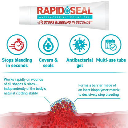 Rapid-Seal Wundgel (1 Tube) | Stoppt Blutungen in Sekunden | Ideal für Schnitte, Schrammen, Rasierpickel für Erste-Hilfe-Notfälle