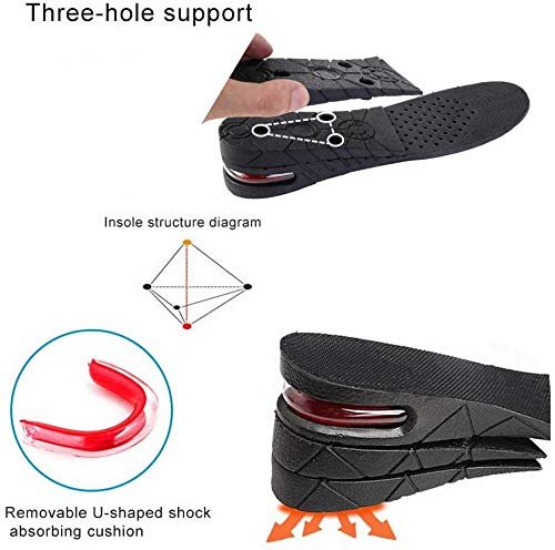AEDNX Höheneinlegesohlen 5 cm – 2-lagige Air-Taller Cushion Einlagen für Männer und Frauen