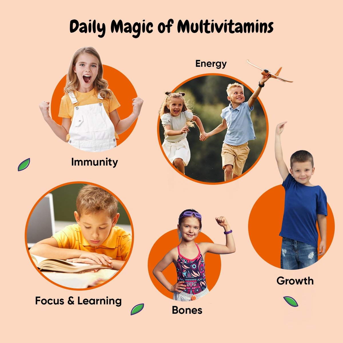 maxmedix Kinder Multivitamin Gummis mit Omega 3 6 9 | 20 wichtige Vitamine C, A, D, E, B12 & Zink – Tägliches Multivitamin für Kinder für ein gesundes Immunsystem, Himbeer- & Orangengeschmack, 2-Monatsvorrat (120 Stück)