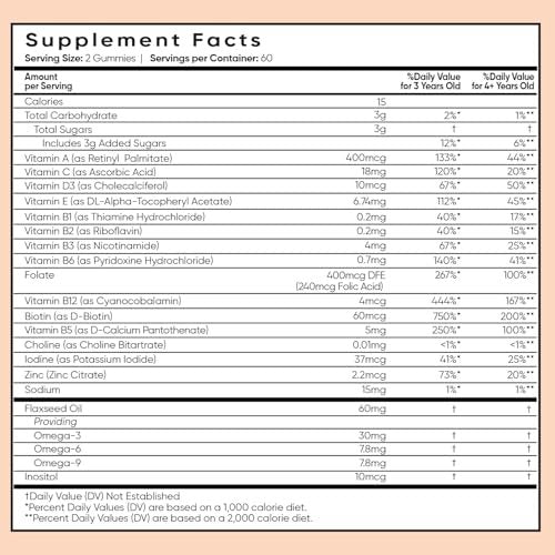 maxmedix Kinder Multivitamin Gummis mit Omega 3 6 9 | 20 wichtige Vitamine C, A, D, E, B12 & Zink – Tägliches Multivitamin für Kinder für ein gesundes Immunsystem, Himbeer- & Orangengeschmack, 2-Monatsvorrat (120 Stück)