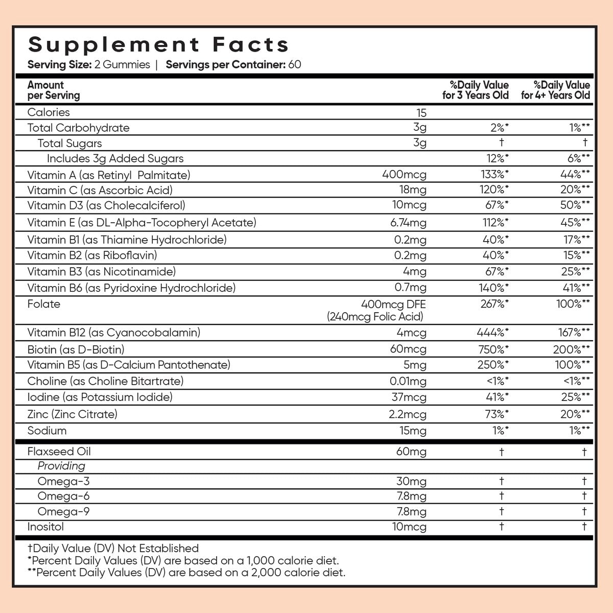 maxmedix Kinder Multivitamin Gummis mit Omega 3 6 9 | 20 wichtige Vitamine C, A, D, E, B12 & Zink – Tägliches Multivitamin für Kinder für ein gesundes Immunsystem, Himbeer- & Orangengeschmack, 2-Monatsvorrat (120 Stück)