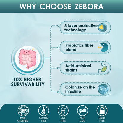 ZEBORA Probiotika für Männer und Präbiotika für die Verdauungsgesundheit, 90 Tabletten, 60 Milliarden KBE für Immun- und Darmgesundheit, 10 Stämme, hypoallergen, haltbar ohne Kühlung, gluten- und sojafrei