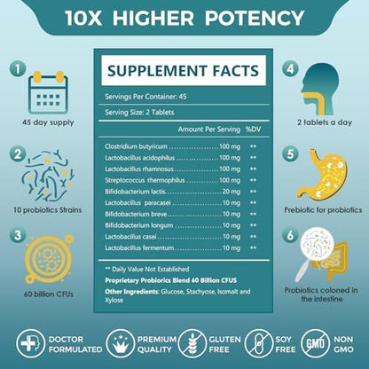 ZEBORA Probiotika für Männer und Präbiotika für die Verdauungsgesundheit, 90 Tabletten, 60 Milliarden KBE für Immun- und Darmgesundheit, 10 Stämme, hypoallergen, haltbar ohne Kühlung, gluten- und sojafrei