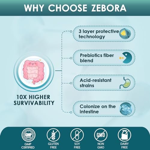 ZEBORA Probiotika für Männer und Präbiotika für die Verdauungsgesundheit, 90 Tabletten, 60 Milliarden KBE für Immun- und Darmgesundheit, 10 Stämme, hypoallergen, haltbar ohne Kühlung, gluten- und sojafrei