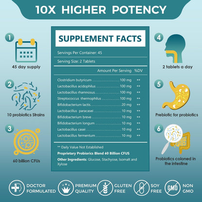 ZEBORA Probiotika für Männer und Präbiotika für die Verdauungsgesundheit, 90 Tabletten, 60 Milliarden KBE für Immun- und Darmgesundheit, 10 Stämme, hypoallergen, haltbar ohne Kühlung, gluten- und sojafrei