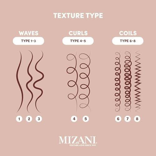 Mizani Style Shifter Society Coco Dew Curl Restyling Spray mit Kokosöl – Lockenauffrischung, Anti-Frizz, Feuchtigkeitsspray, Silikonfrei, 200 ml