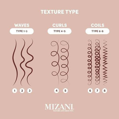 Mizani Style Shifter Society Coco Dew Curl Restyling Spray mit Kokosöl – Lockenauffrischung, Anti-Frizz, Feuchtigkeitsspray, Silikonfrei, 200 ml