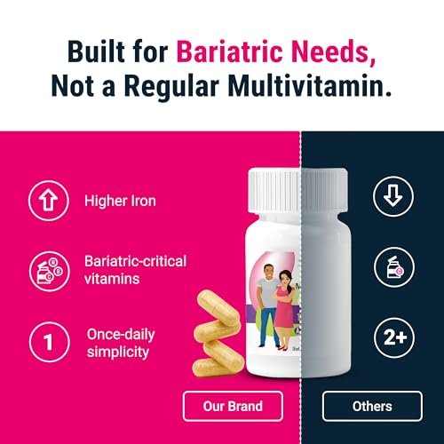 BariatricPal Multivitamin ONE – Tägliches Bariatrisches Multivitamin mit 18 mg Eisen, 30 Kapseln (1 Monatsvorrat)