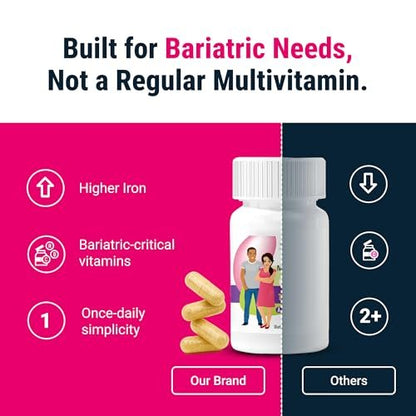 BariatricPal Multivitamin ONE – Tägliches Bariatrisches Multivitamin mit 18 mg Eisen, 30 Kapseln (1 Monatsvorrat)