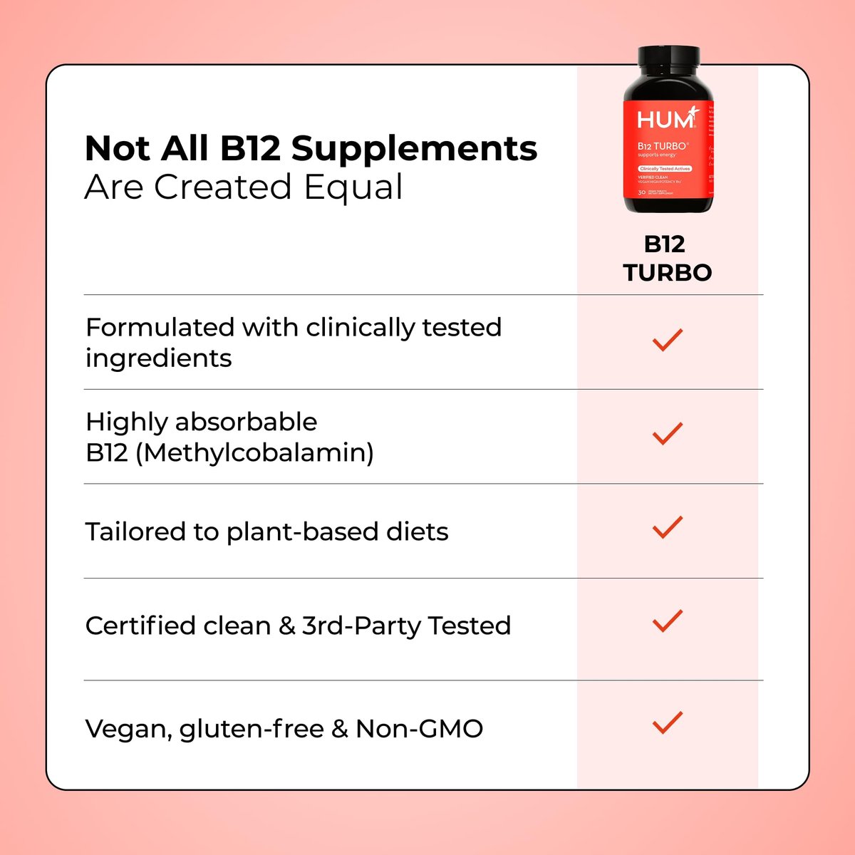 HUM B12 Turbo – Hochdosiertes Vitamin B12 Präparat mit Calcium für tägliche Energie, vegan & glutenfrei, 30 Tabletten