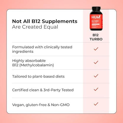 HUM B12 Turbo – Hochdosiertes Vitamin B12 Präparat mit Calcium für tägliche Energie, vegan & glutenfrei, 30 Tabletten