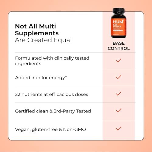 HUM Base Control Multivitamin für Frauen – 22 essentielle Vitamine & Mineralien, Vitamin C, Eisen, Biotin, Zink, B-Komplex, Unterstützung für die Prämenopause, glutenfrei, 30 Kapseln