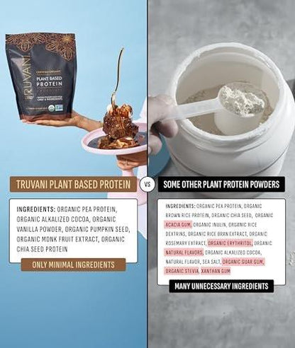 Truvani Veganes Erbsenproteinpulver | Schokolade | 20g Bio-Pflanzenprotein | 1 Portion | Keto | Gluten- & laktosefrei | Low Carb | Ohne Zuckerzusatz