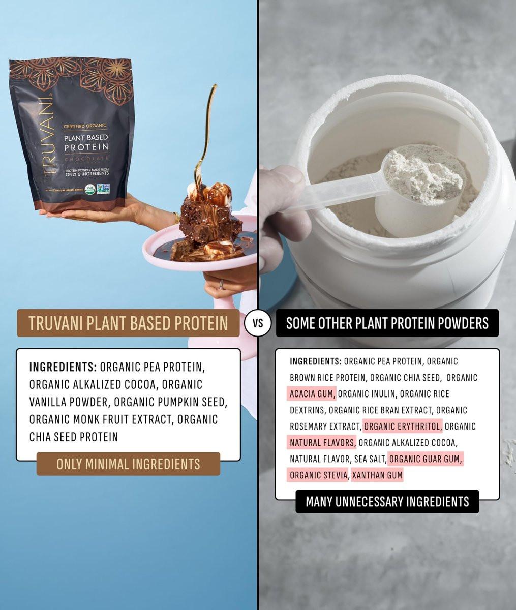 Truvani Veganes Erbsenproteinpulver | Schokolade | 20g Bio-Pflanzenprotein | 1 Portion | Keto | Gluten- & laktosefrei | Low Carb | Ohne Zuckerzusatz