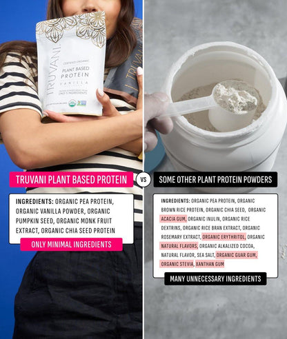 Truvani Veganes Erbsenproteinpulver Vanille | 20g Bio-pflanzliches Protein pro Portion | Keto | Gluten- & laktosefrei | Kohlenhydratarm | Ohne Zuckerzusatz