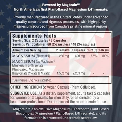 Kappa Nutrition Powered by Magbrain™ Magnesium L-Threonat auf Pflanzenbasis – 420 mg elementares Magnesium (3 Kapseln) aus 2.253 mg, 120 vegane Kapseln, Unterstützung für Gehirn, Schlaf & Muskeln