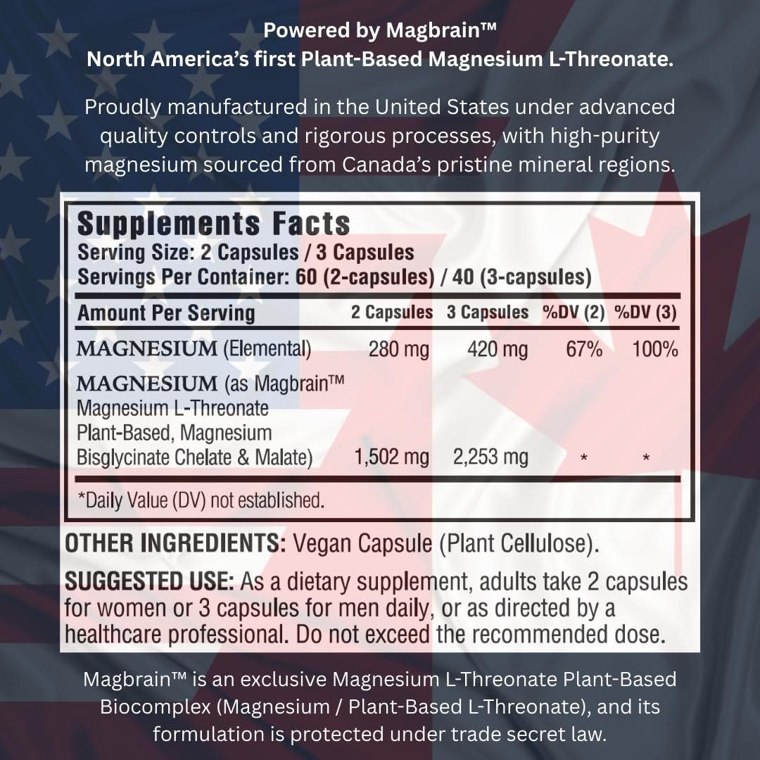 Kappa Nutrition Powered by Magbrain™ Magnesium L-Threonat auf Pflanzenbasis – 420 mg elementares Magnesium (3 Kapseln) aus 2.253 mg, 120 vegane Kapseln, Unterstützung für Gehirn, Schlaf & Muskeln