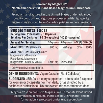 Kappa Nutrition Powered by Magbrain™ Magnesium L-Threonat auf Pflanzenbasis – 420 mg elementares Magnesium (3 Kapseln) aus 2.253 mg, 120 vegane Kapseln, Unterstützung für Gehirn, Schlaf & Muskeln
