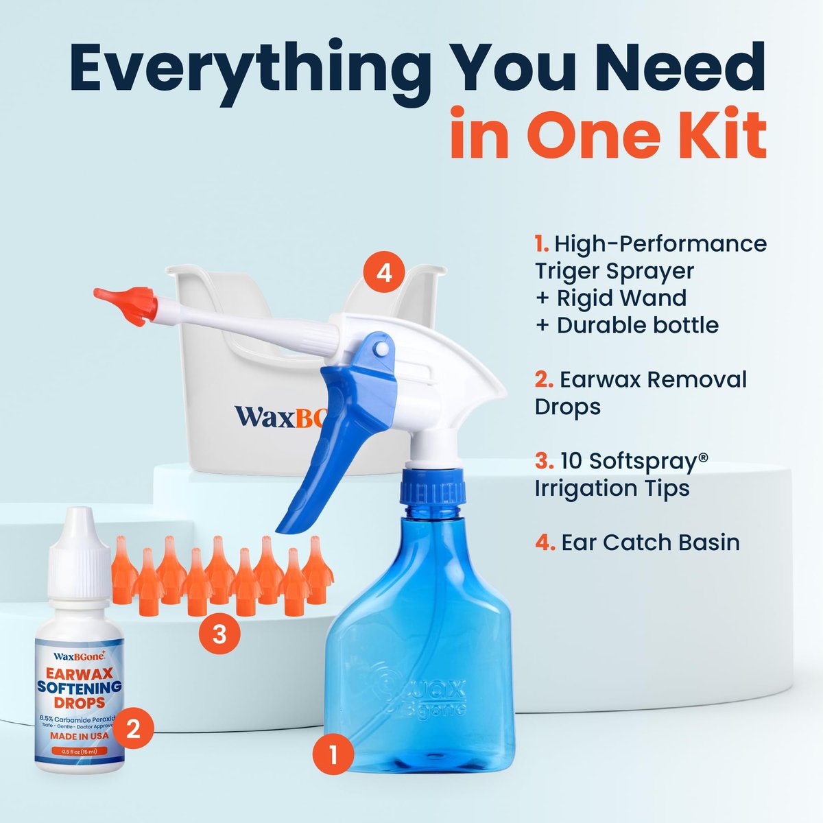 WaxBGone® Ohrenschmalz-Entfernungsset mit SoftSpray®-Spülaufsätzen – Sicheres, sanftes und schnelles Ohrenreinigungsset für Erwachsene und Kinder zu Hause – Standard-Set mit Ohrentropfen