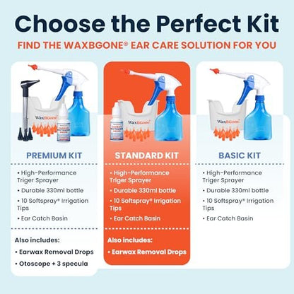 WaxBGone® Ohrenschmalz-Entfernungsset mit SoftSpray®-Spülaufsätzen – Sicheres, sanftes und schnelles Ohrenreinigungsset für Erwachsene und Kinder zu Hause – Standard-Set mit Ohrentropfen
