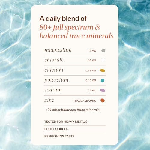 MAYU Trace Mineral Drops – 1 Flasche – 80+ Vollspektrum Ionische Mineralien für Wasser – Großartig schmeckendes Mineral-Supplement für Hydration – Magnesium, Kalium & Zink – Ohne Zusätze – 30 Portionen