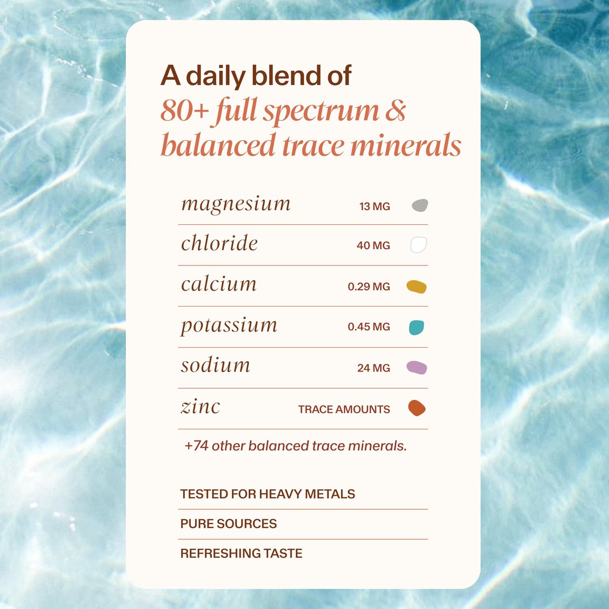 MAYU Trace Mineral Drops – 1 Flasche – 80+ Vollspektrum Ionische Mineralien für Wasser – Großartig schmeckendes Mineral-Supplement für Hydration – Magnesium, Kalium & Zink – Ohne Zusätze – 30 Portionen