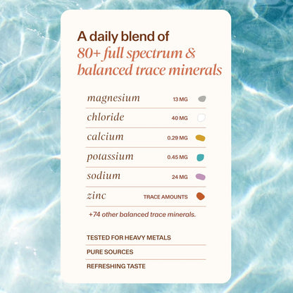 MAYU Trace Mineral Drops – 1 Flasche – 80+ Vollspektrum Ionische Mineralien für Wasser – Großartig schmeckendes Mineral-Supplement für Hydration – Magnesium, Kalium & Zink – Ohne Zusätze – 30 Portionen