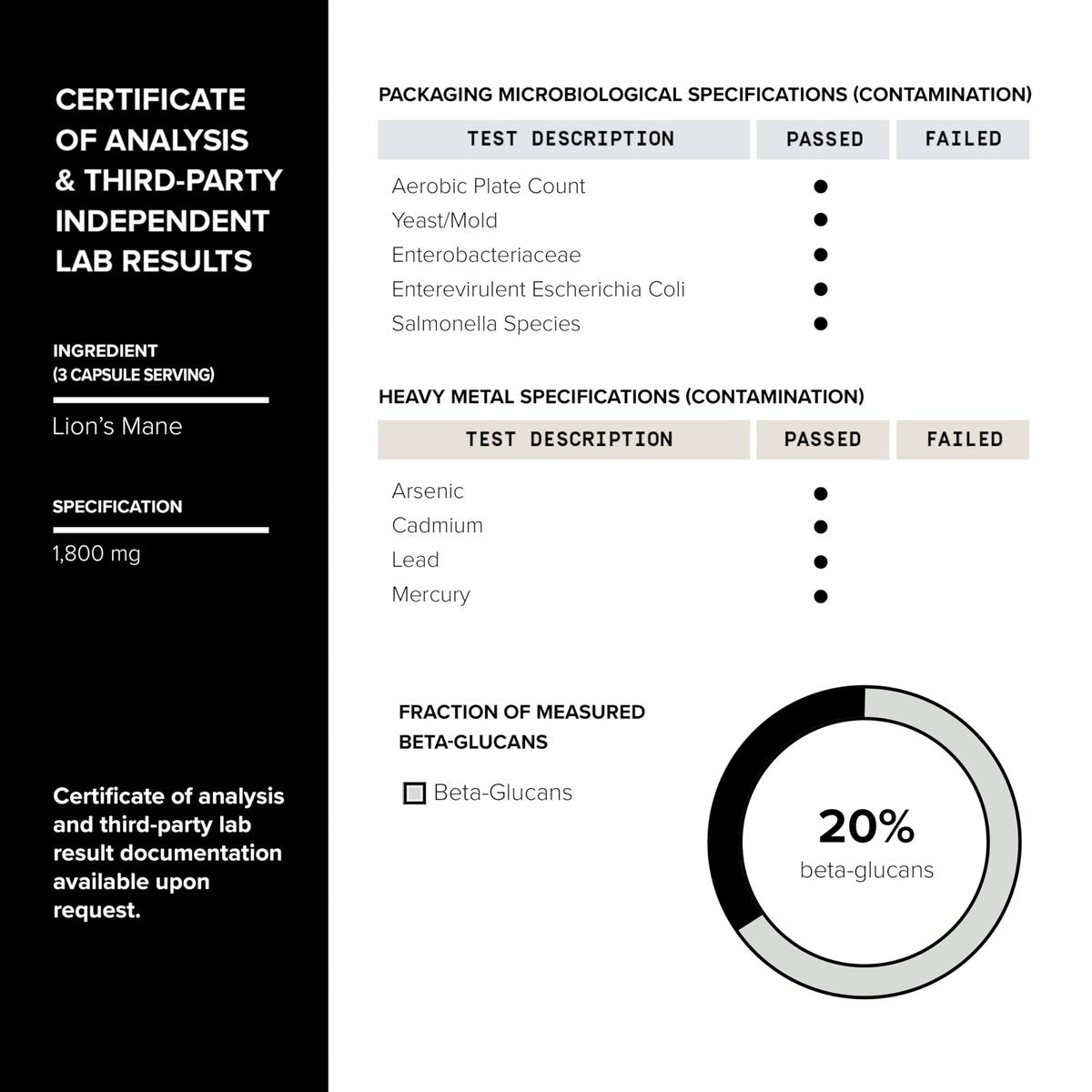 Toniiq Löwenmähne - Ultra-hohe Potenz 10:1 Extrakt mit 30% Polysacchariden - Hochkonzentriert & Bioaktiv - Laborgeprüft - 120 Kapseln
