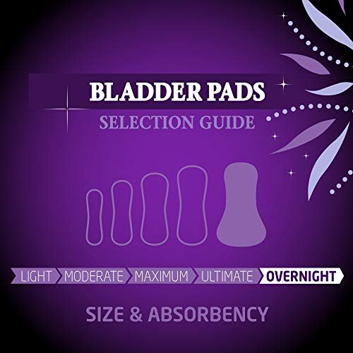 Medline FitRight Overnight Bladder Control Pads, Maximale Saugfähigkeit, Nachtschutz bei Inkontinenz, 8,5 x 16 Zoll, 24 Stück pro Beutel