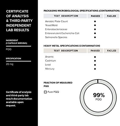 Toniiq 99%+ 20mg PQQ Supplement – Hochreines PQQ 20 mg konzentrierte Formel – 120 Kapseln – Pyrrolochinolinchinon – 1 Kapsel pro Portion – Vegetarische Kapseln