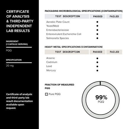Toniiq 99%+ 20mg PQQ Supplement – Hochreines PQQ 20 mg konzentrierte Formel – 120 Kapseln – Pyrrolochinolinchinon – 1 Kapsel pro Portion – Vegetarische Kapseln