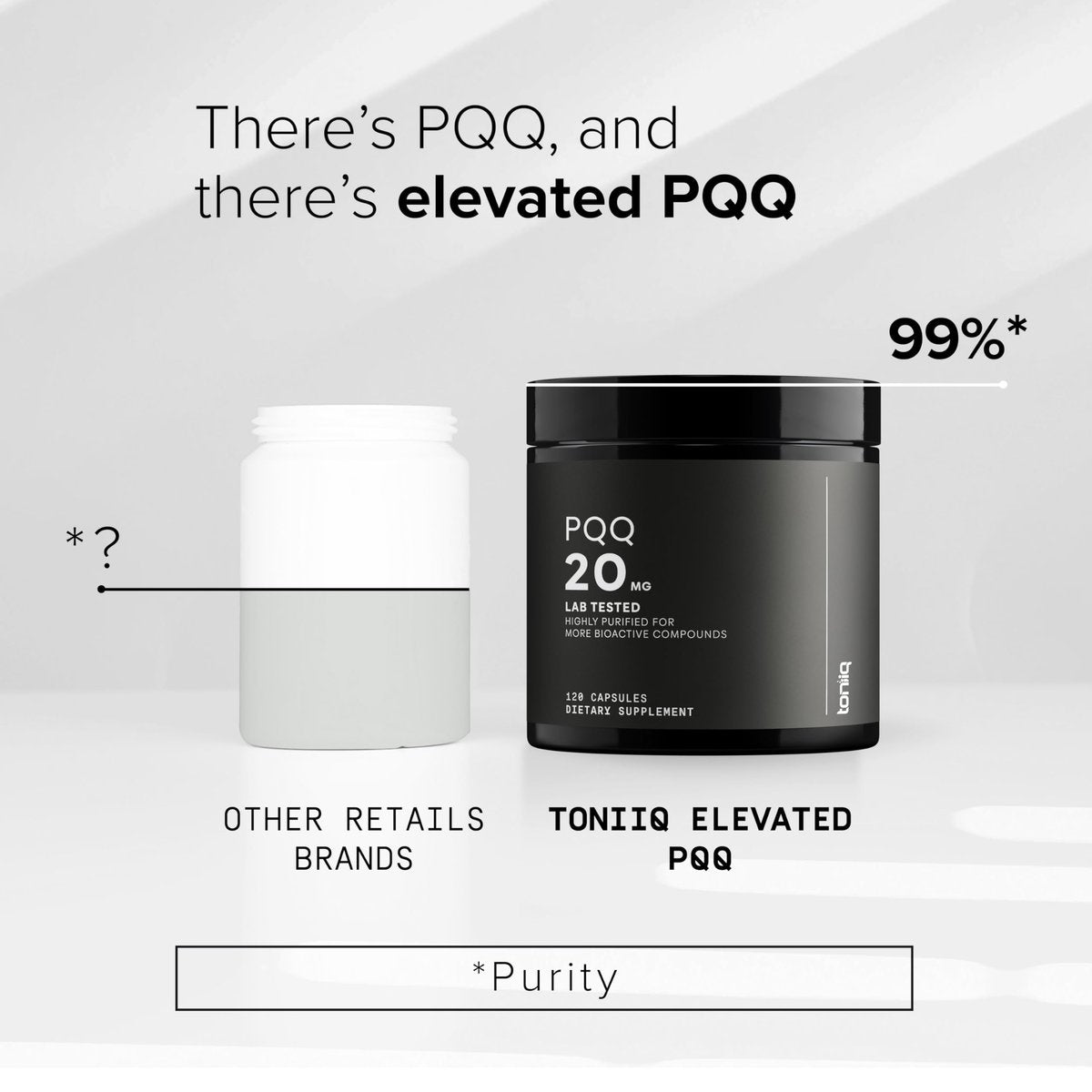 Toniiq 99%+ 20mg PQQ Supplement – Hochreines PQQ 20 mg konzentrierte Formel – 120 Kapseln – Pyrrolochinolinchinon – 1 Kapsel pro Portion – Vegetarische Kapseln