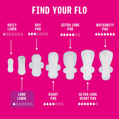 Flo - Tägliche Slipeinlagen (96er Pack) - Bio-Bambus Slipeinlagen für Frauen - Sehr leichter Fluss - Verpackt, ultradünn - Saugfähig, weich & atmungsaktiv - Duftfrei - Vegan & tierversuchsfrei