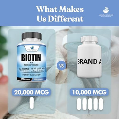 American Standard Supplements Biotin 20.000 mcg mit Keratin, Kokosnusspulver und Zink – Biotin-Ergänzung für Frauen und Männer, 120 vegane Kapseln, 120-Tage-Versorgung