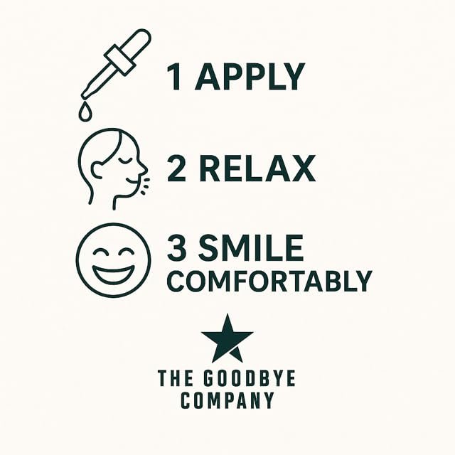 The Goodbye Company Bio-Nelkenöl für Zahnschmerzen – unverdünnte Mischung mit Pfefferminzblatt, Sanddorn & Rizinusöl – Natürliche Zahn- und Zahnfleischkomfort-Formel – 15 mL Glasflasche mit Pipette – Hergestellt in den USA