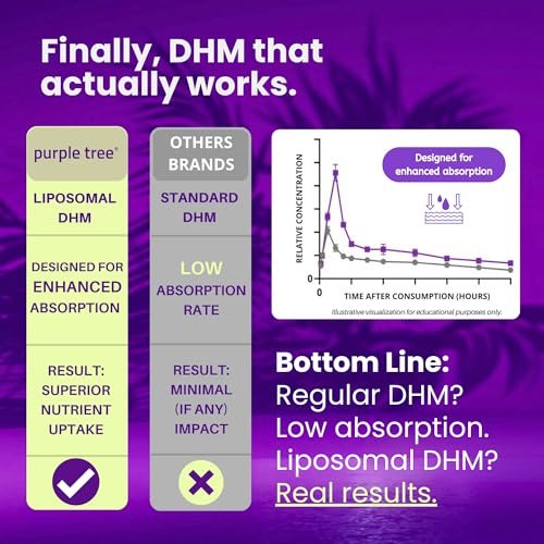purple tree Wellness für nach der Feier – Leberunterstützung & Hydration | Liposomales Dihydromyricetin (DHM), L-Glutathion, Mariendistel, B-Vitamine, Mineralien, Weidenrinde | 30 Kapseln
