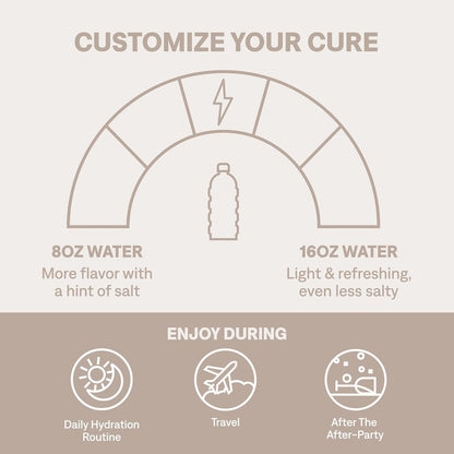 Cure Hydration | Pflanzlicher Elektrolyt-Drink-Mix | Ohne Zuckerzusatz | FSA-HSA | Dehydrationshilfe-Pulver mit Kokoswasser | Non-GMO | Vegan | Box mit 8 Portionen - Limonade