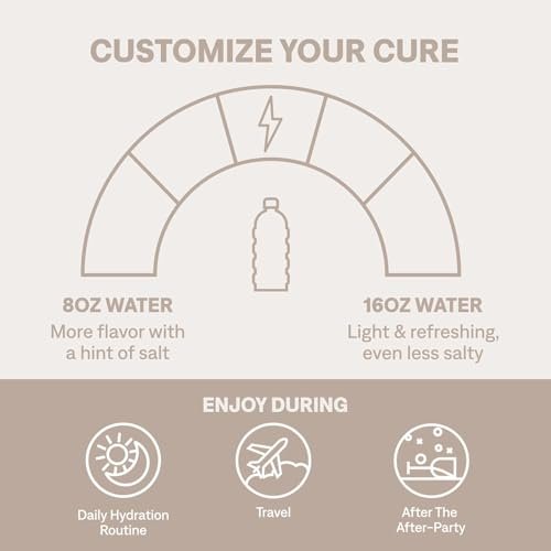 Cure Hydration | Pflanzlicher Elektrolyt-Drink-Mix | Ohne Zuckerzusatz | FSA-HSA | Dehydrationshilfe-Pulver mit Kokoswasser | Non-GMO | Vegan | Box mit 8 Portionen - Limonade
