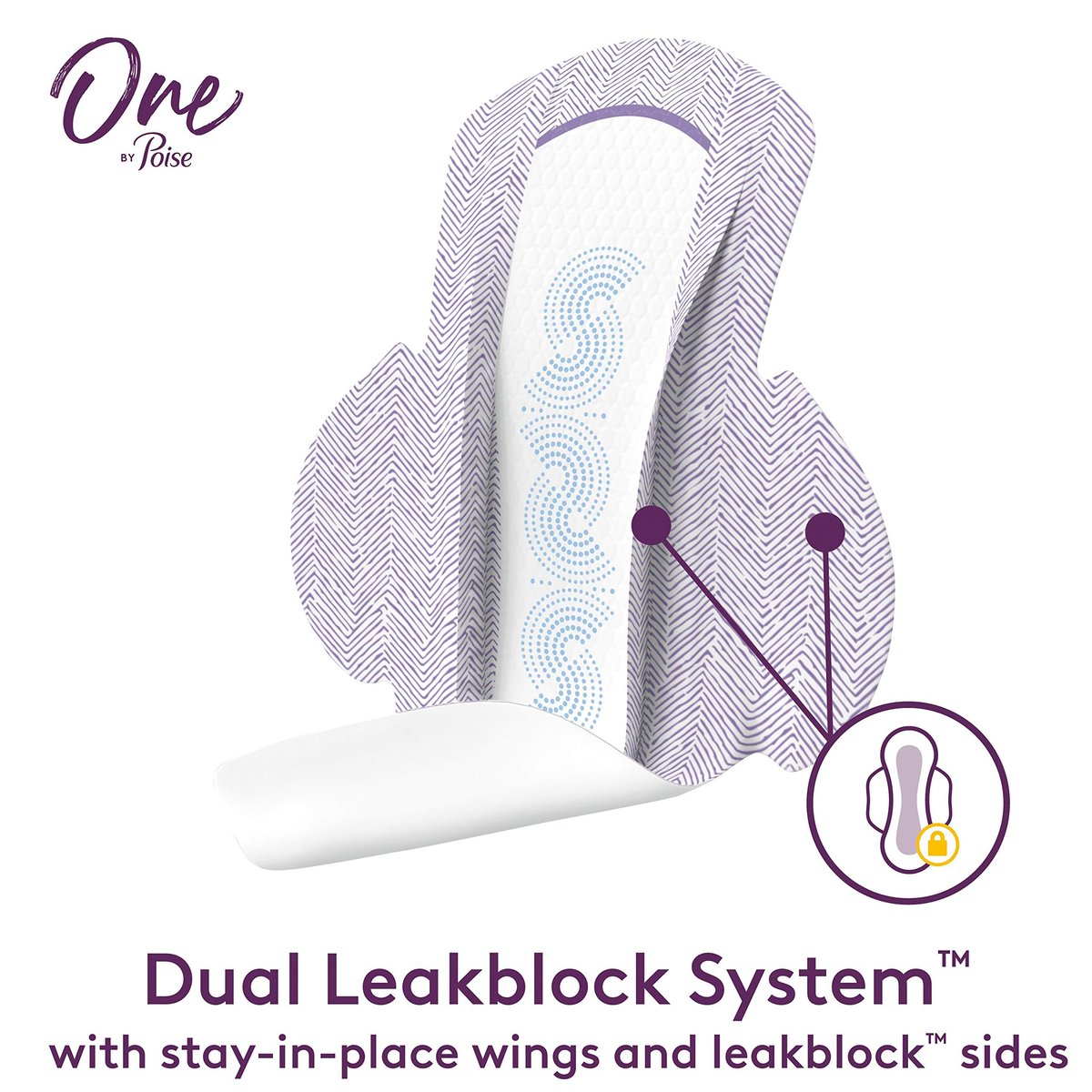 One by Poise Damenbinden mit Flügeln – 2-in-1 Binde für Periode & Blasenschwäche, Regulär, Starke Saugfähigkeit für Periodenfluss, Leichte Saugfähigkeit für Blasenlecks, 18 Stück
