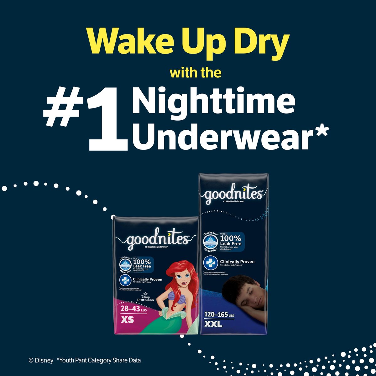 Goodnites Jungen Nachtwindeln, Größe XXL (54-75 kg), 8 Stück, Verpackung kann variieren