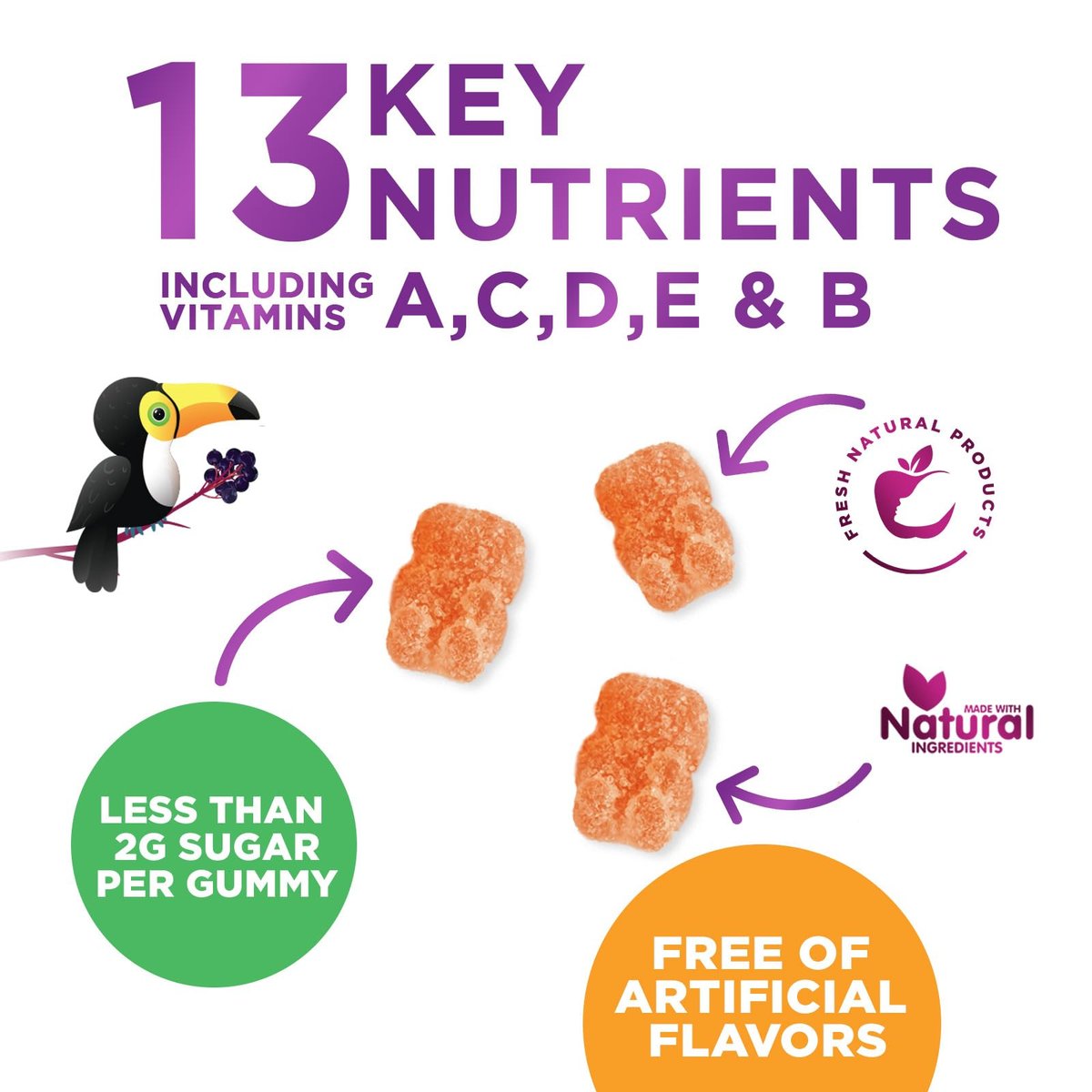 Multivitamin für Kinder – Tägliche Vitamin-Gummibärchen mit Vitamin D, B-Vitaminen, Zink & mehr – Energie, Gedächtnis & Immununterstützung – Natürlicher Beerengeschmack – 60 Gummibärchen