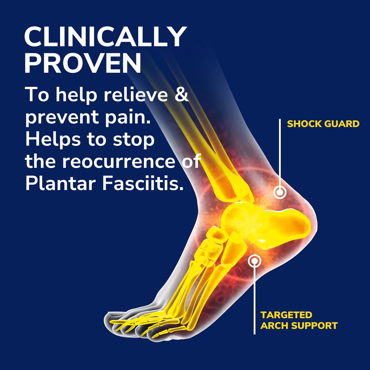 Dr. Scholl's Plantarfasziitis Einlagen mit Fußgewölbeunterstützung für Damen und Herren, Größenanpassbar, 1 Paar