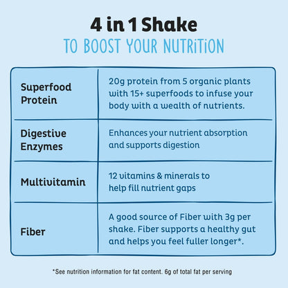 KOS Bio-Pflanzenproteinpulver, Blaubeer-Muffin - Bio-Erbsenprotein-Superfood mit Spirulina und Immununterstützung. Soja-, Gluten-, Milchfrei - Veganer Mahlzeitenersatz für Frauen & Männer - 10 Portionen