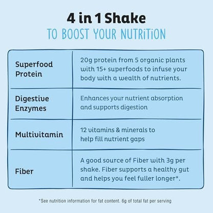 KOS Bio-Pflanzenproteinpulver, Blaubeer-Muffin - Bio-Erbsenprotein-Superfood mit Spirulina und Immununterstützung. Soja-, Gluten-, Milchfrei - Veganer Mahlzeitenersatz für Frauen & Männer - 10 Portionen