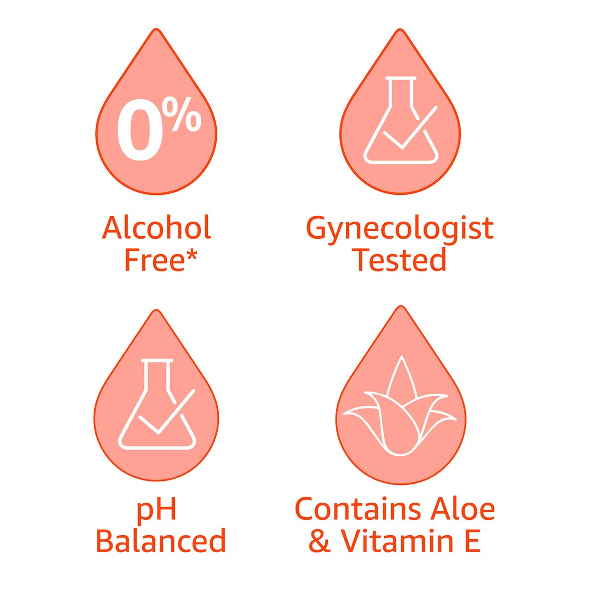pH-ausgeglichene, spülbare Damenhygiene-Feuchttücher, frischer Duft, alkoholfrei, 168 Stück (4 Packungen à 42)